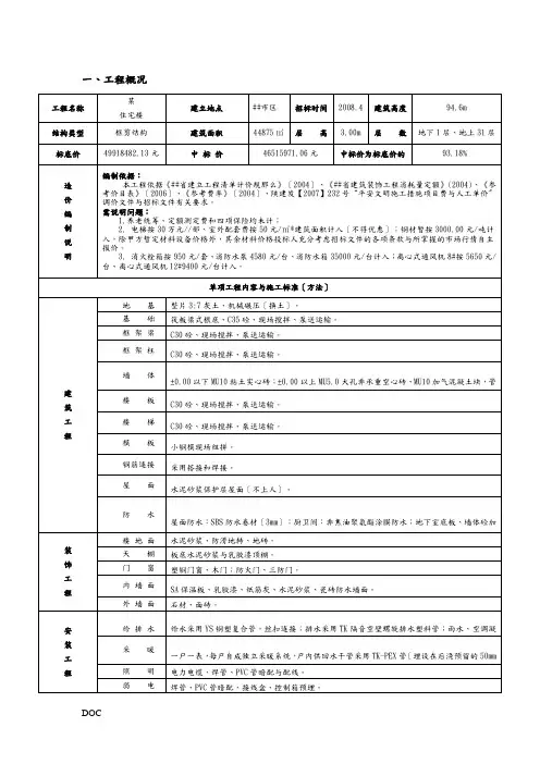 咸阳某31层住宅造价