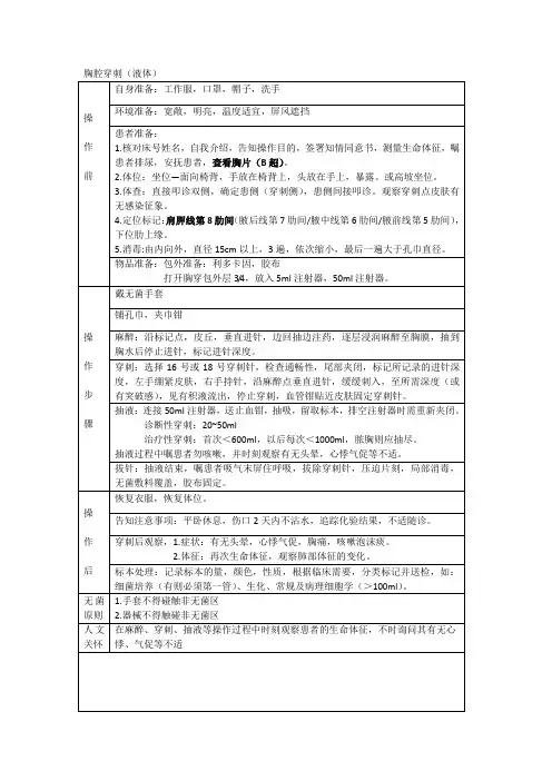 四大穿刺培训