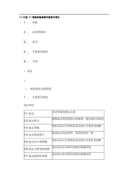CI 计划 VI 视觉识别系统手册设计项目解读