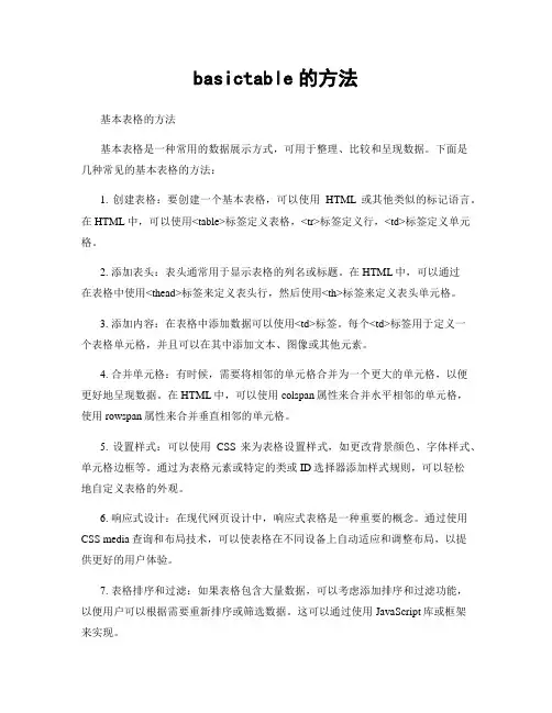 basictable的方法
