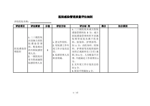 医院感染管理质量评估细则