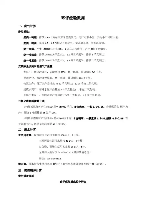 环评常用经验数据