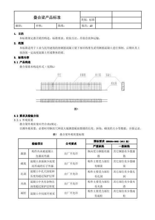 叠合梁产品标准