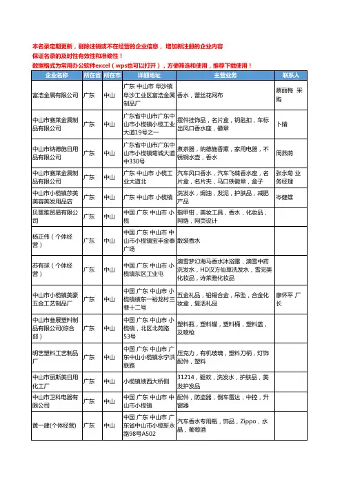 2020新版广东省中山香水工商企业公司名录名单黄页联系方式大全81家