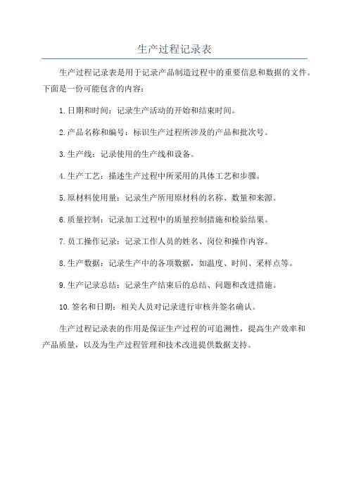生产过程记录表