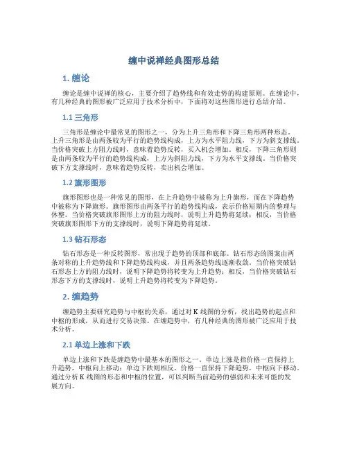 缠中说禅经典图形总结