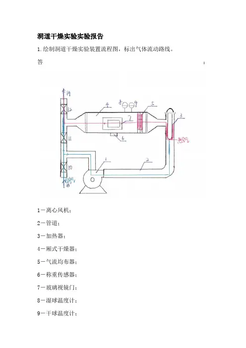 洞道干燥实验