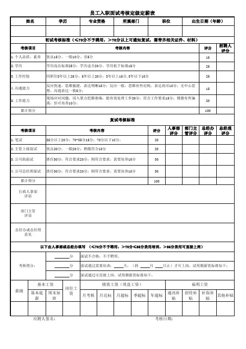 员工入职面试考核定级定薪表