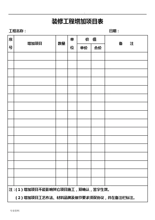 装修工程施工增加项目表(空白表)