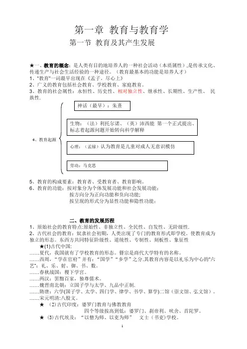 (山香版)教材重点笔记——1教育学