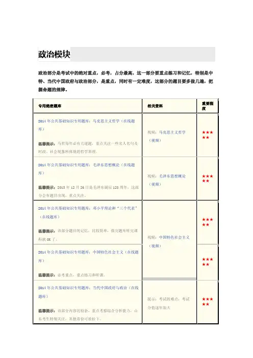 (完整word版)公共基础知识各块