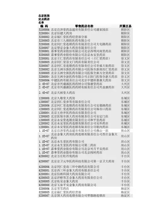 北京医保定点药店名单