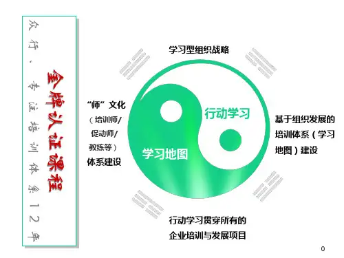 美国培训认证协会(AACTP)国际认证特训营