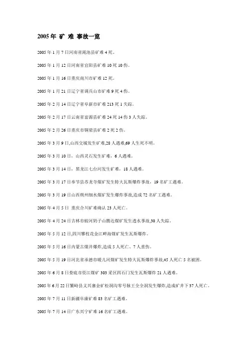 近几年 矿 难 事故一览