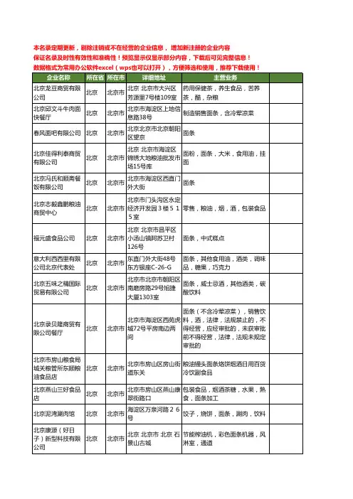 新版北京市面条工商企业公司商家名录名单联系方式大全209家