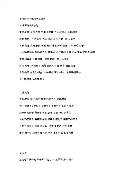 中药房 中药装斗常见排列