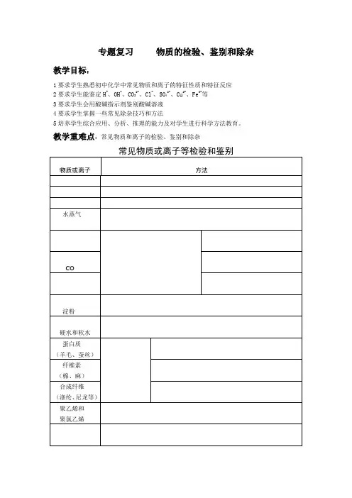 中考化学专题复习教案设计： 物质的检验、鉴别和除杂