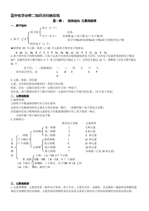(完整版)高中化学必修二知识点归纳总结,推荐文档