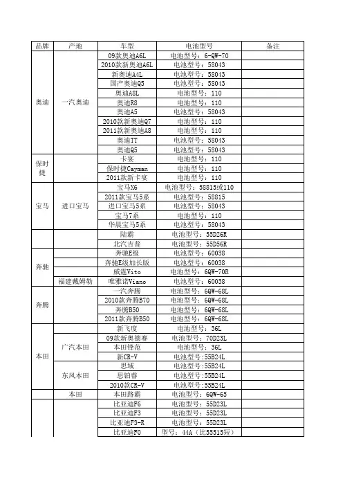 汽车用蓄电池车型对照表