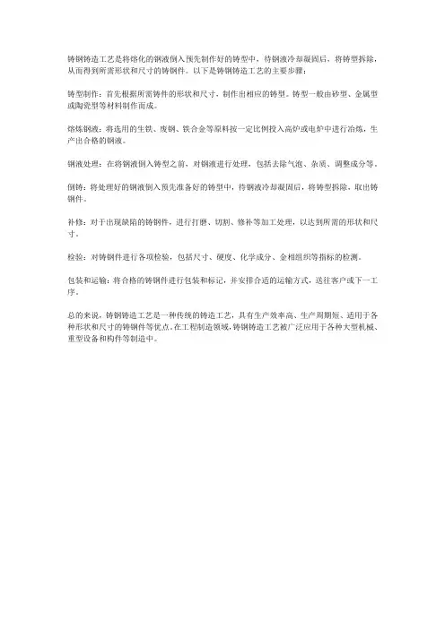 铸钢铸造工艺
