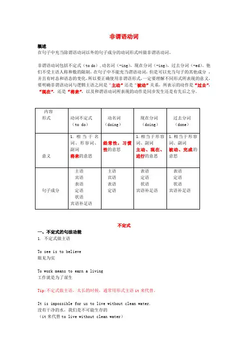 中考英语二轮复习语法系列第七讲非谓语动词素材