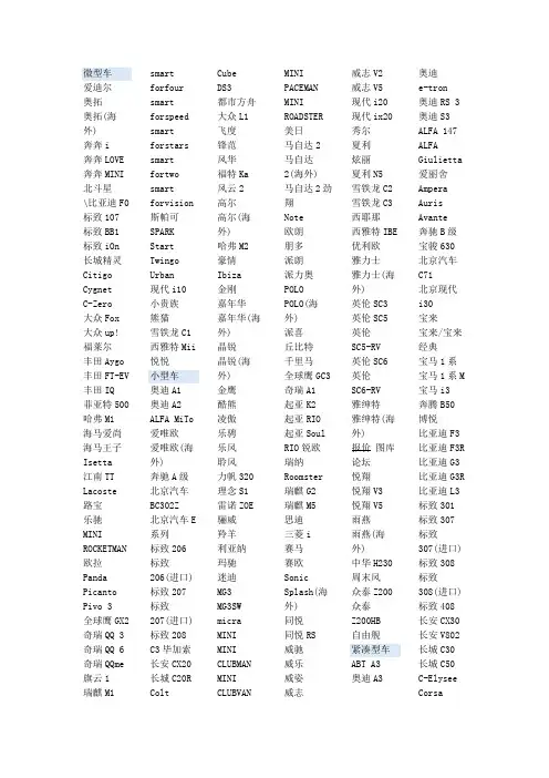 2012年汽车车型分类