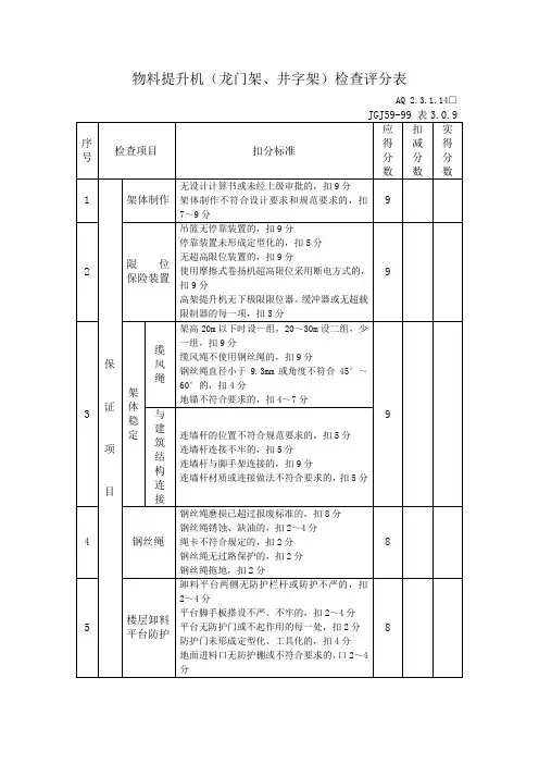 物料提升机(龙门架、井字架)检查评分表