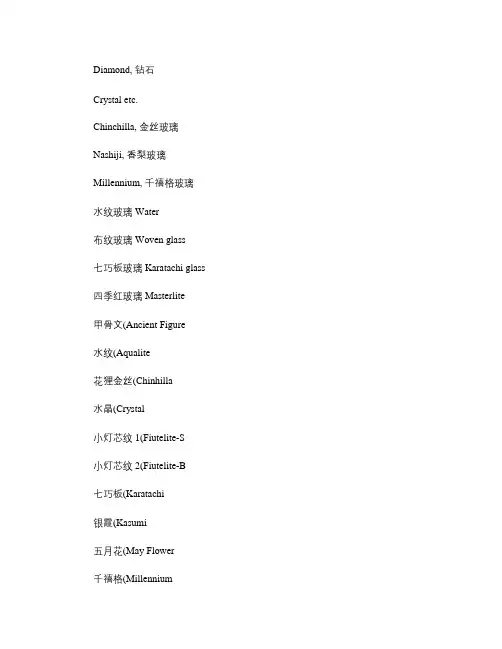 玻璃行业英文术语概要