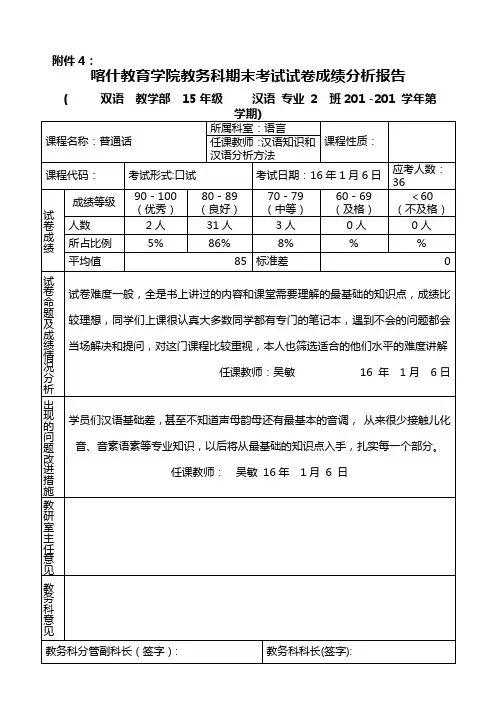 2015级汉语2班汉语知识分析方法成绩单及成绩分析报告单 (1)