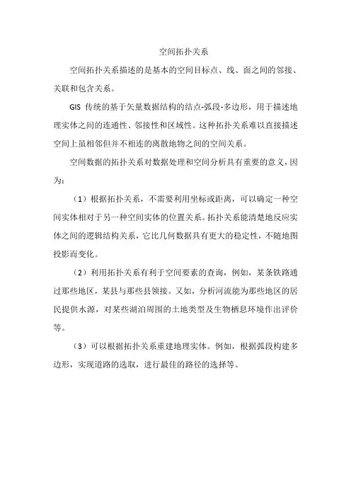 空间拓扑关系