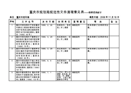 重庆市规划局规范性文件清理意见表继续适用部分