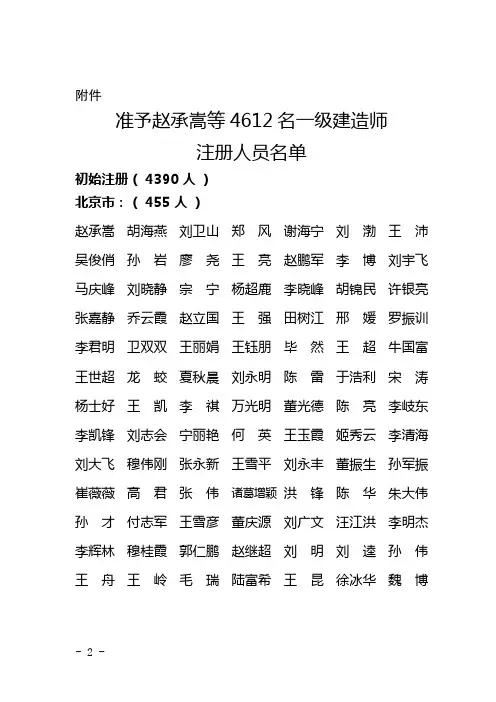 2015年第十八批公告通过人员名单
