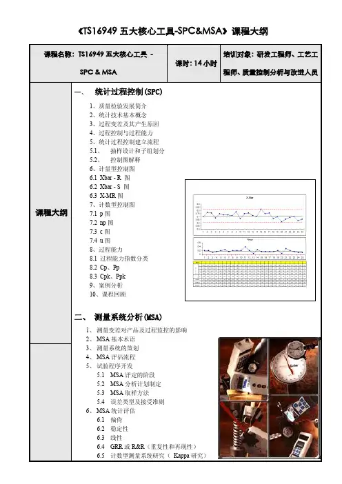 统计过程控制(SPC)-课程大纲