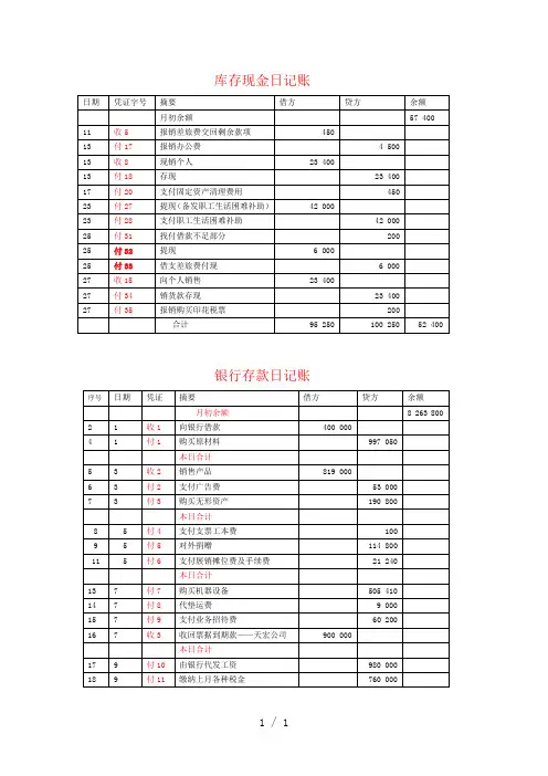 日记账及明细账登记137-基础会计学综合模拟实验-李占国1507-4答案