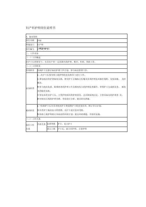 27、妇产科护师岗位说明书