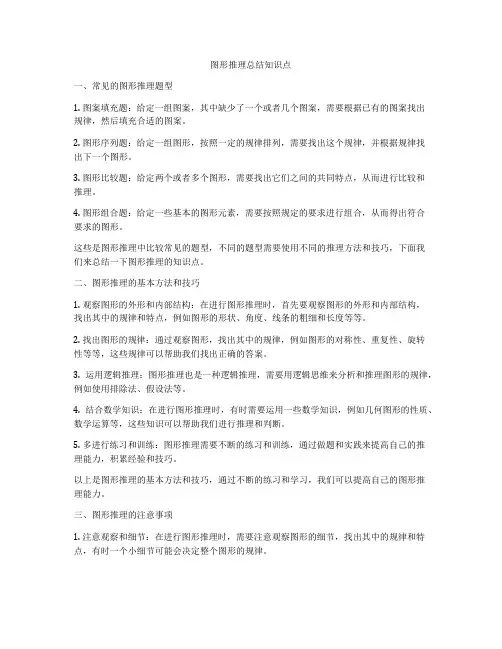 图形推理总结知识点