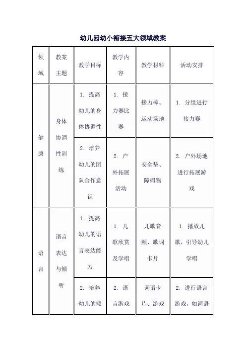幼儿园幼小衔接五大领域教案