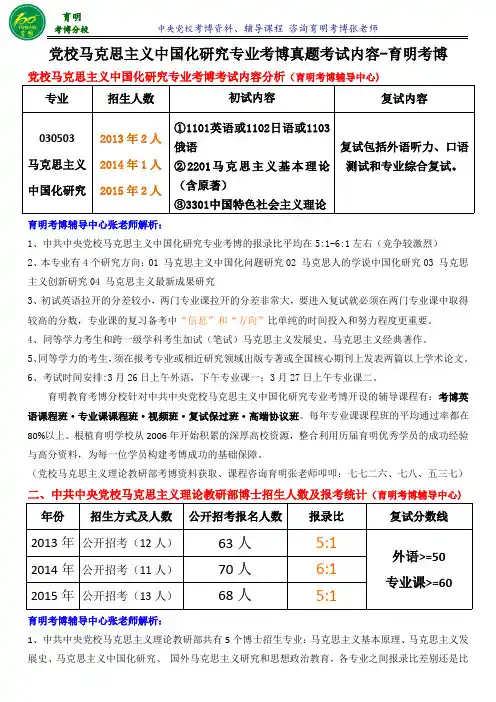 中共中央党校马克思主义中国化研究专业考博复习资料-育明考博