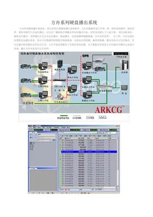 方舟系列硬盘播出系统