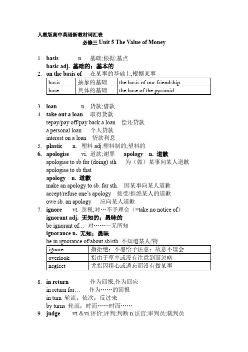 2019版新人教版高中英语必修三单词知识点讲解unit5 The Value of Money