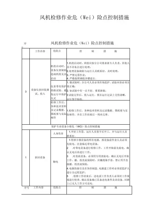 风机检修危险点及控制措施