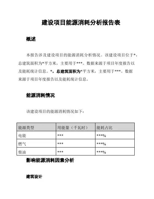 建设项目能源消耗分析报告表