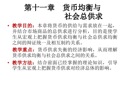 货币银行学 第11章 货币需求与社会总供给