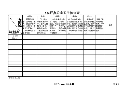 机关办公室卫生检查表