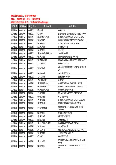 新版四川省宜宾市南溪区茶具企业公司商家户名录单联系方式地址大全34家