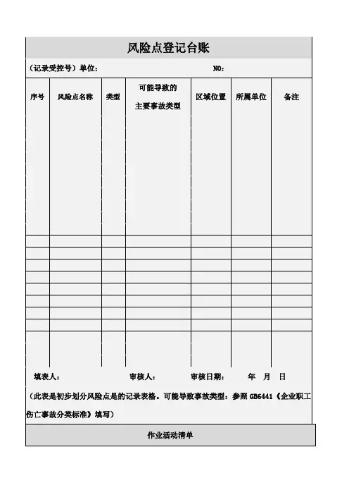 风险分级管控记录表