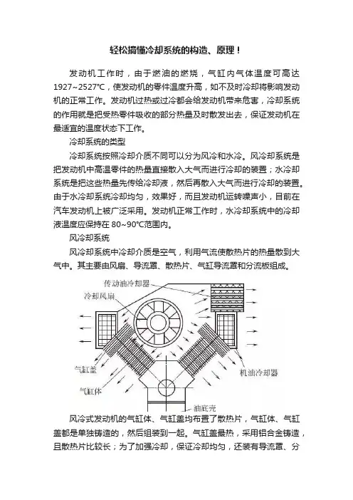 轻松搞懂冷却系统的构造、原理！