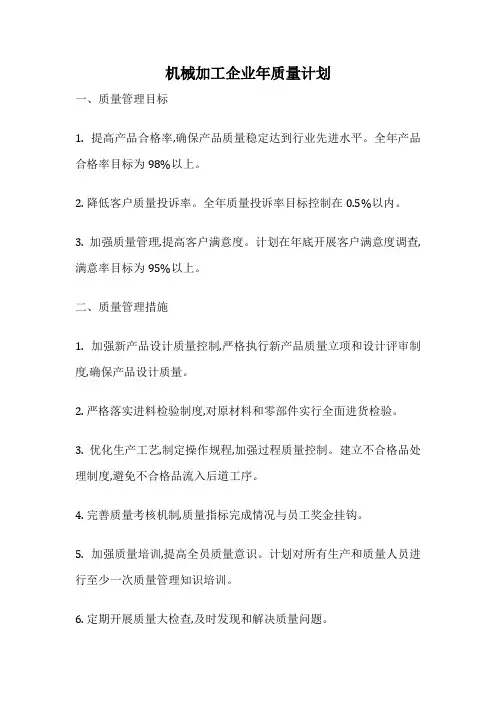 机械加工企业年质量计划