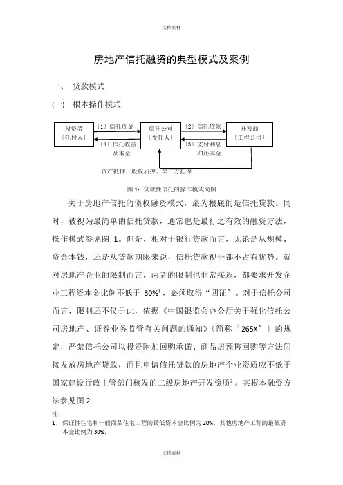 房地产信托融资典型模式和案例