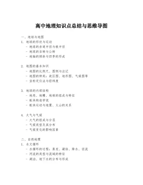 高中地理知识点总结与思维导图